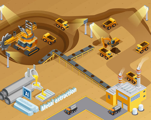 ترجمه تخصصی معدن